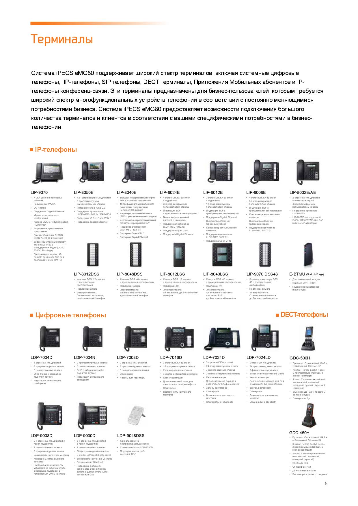 iPECS eMG80_4