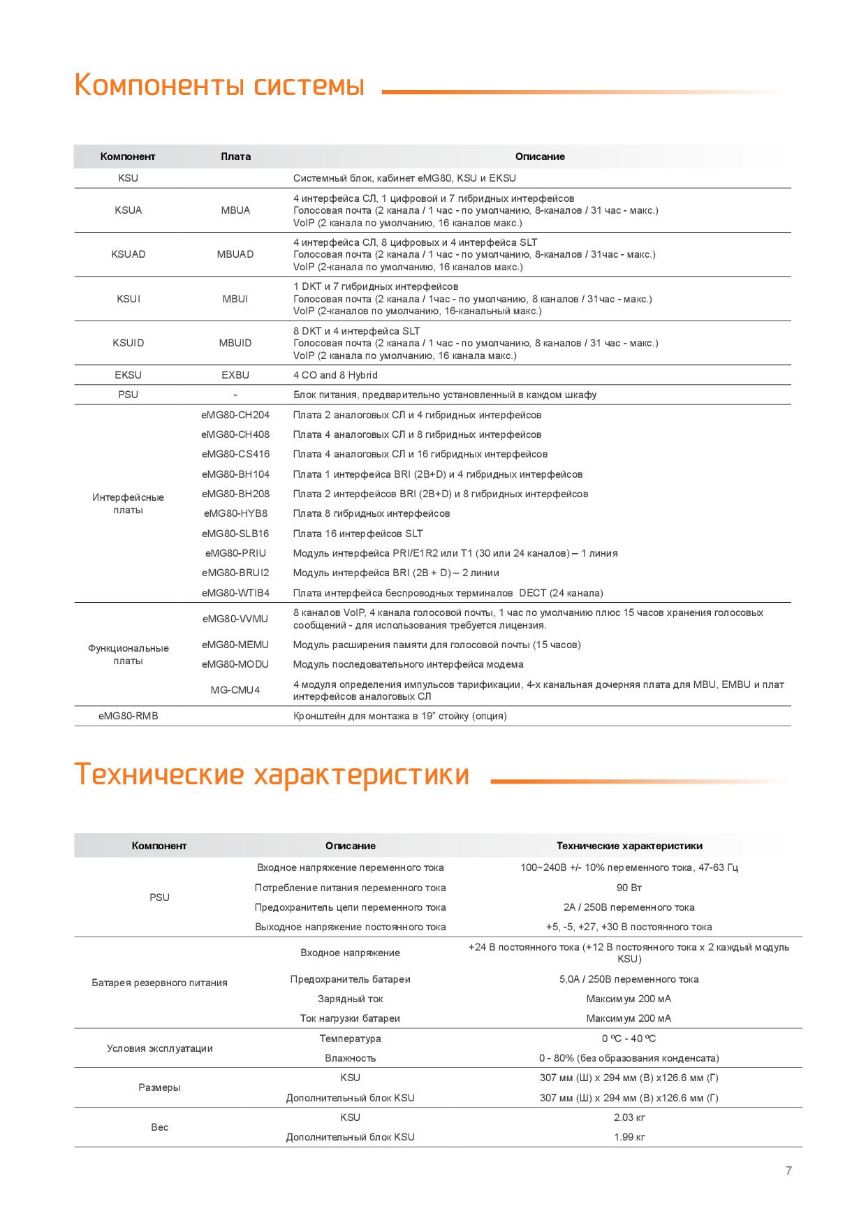 iPECS eMG80_6